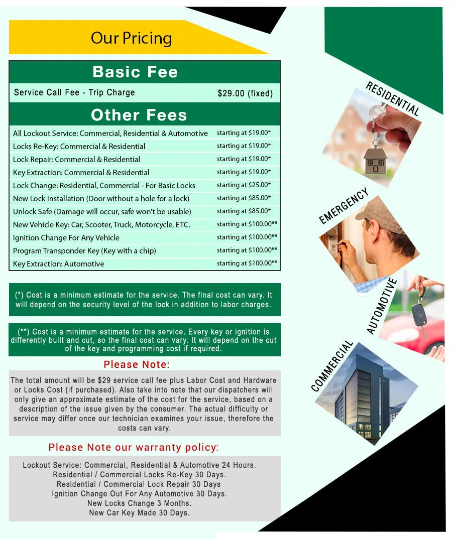 Amber Locksmith Store Merritt Island, FL 321-295-8397